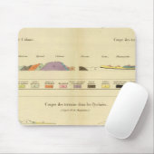 Geologisch zwischen Paris und Colmar Mousepad (Mit Mouse)