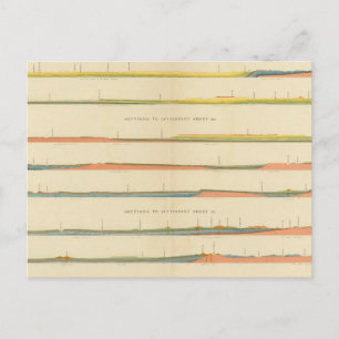 Geologische Abschnitte des Westerns Colorado Postkarte