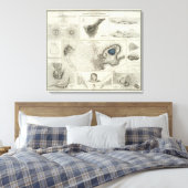 Geologische Erscheinungen Leinwanddruck (Insitu (Schlafzimmer))