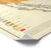 Geologische Karte der USA Poster (Ecke)