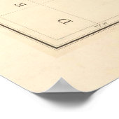 Geologische Karte des Alten New Jersey (1888) Poster (Ecke)