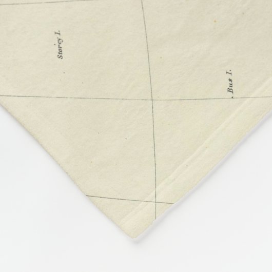 Geologische Karte Europa Fleecedecke (Ecke)