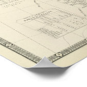 Geologische Karte, paläontologische Karte Britisch Poster (Ecke)