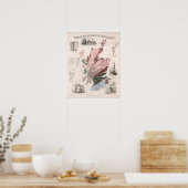 Geologische Karte Schottlands Poster (Küche)