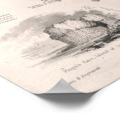 Geologische Karte Schottlands Poster (Ecke)