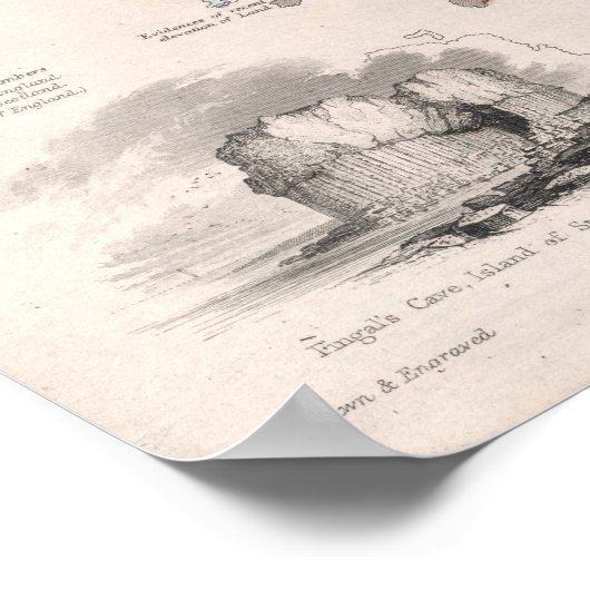 Geologische Karte Schottlands Poster (Ecke)