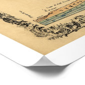 Geologische Karte Tennessee 1866 Poster (Ecke)