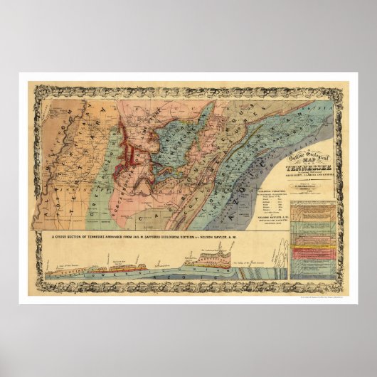 Geologische Karte Tennessee 1866 Poster (Vorne)