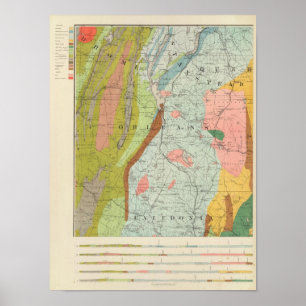 Geologische Karte von New Hampshire 3 Poster
