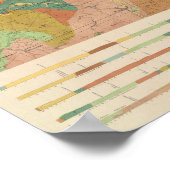 Geologische Karte von New Hampshire 5 Poster (Ecke)