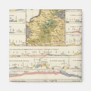 Geologische Profile Deutschlands im Allgemeinen Magnet