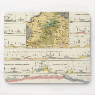 Geologische Profile Deutschlands im Allgemeinen Mousepad