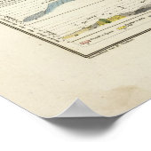 Geologische Profile Deutschlands Poster (Ecke)
