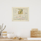 Geologische Profile Deutschlands Poster (Küche)