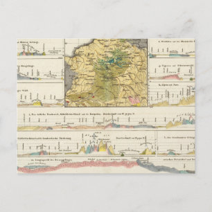 Geologische Profile Deutschlands Postkarte