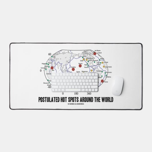 Geologische Standpunkte Schreibtischunterlage (Tastatur & Maus)