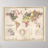 Geologische Struktur des Globus Poster (Vorne)