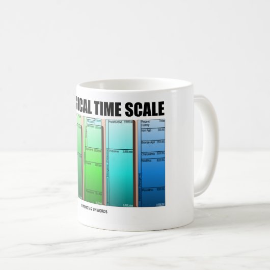 Geologische Zeit-Skala (geologisches Alter) Kaffeetasse (VorderseiteRechts)