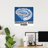Geologische Zeitgesteine! (Erdspirale in der Gesch Poster (Heimbüro)