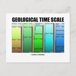 Geologische Zeitskala (geologisches Alter)