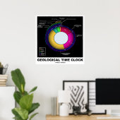 Geologische Zeituhr (Erdkunde) Poster (Heimbüro)