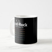 Geology Rock Concert Tour Rocks Rock Kaffeetasse (Vorderseite Links)