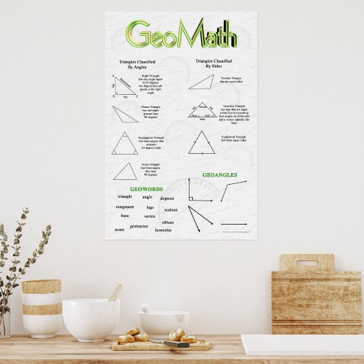 GeoMath Geometry Poster (Küche)