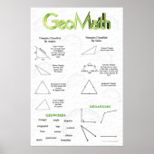 GeoMath Geometry Poster (Vorne)
