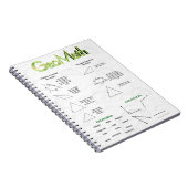 GeoMath Notebook Notizblock (Rechte Seite)