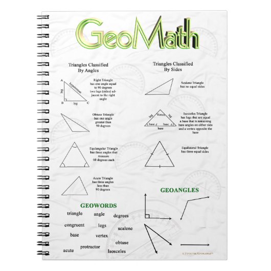 GeoMath Notebook Notizblock (Vorderseite)