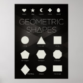 Geometric Shapes Poster (Vorne)
