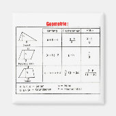 Geometrie 1 magnet (Vorne)