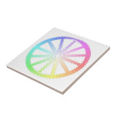Geometrie der Evolution Polygon Fliese (Seite)