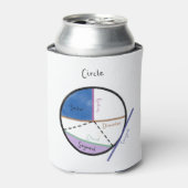 Geometrie einer Circle Math Formel Geometry Dosenkühler (Kanne Vorderseite)