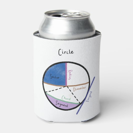 Geometrie einer Circle Math Formel Geometry Dosenkühler (Kanne Vorderseite)