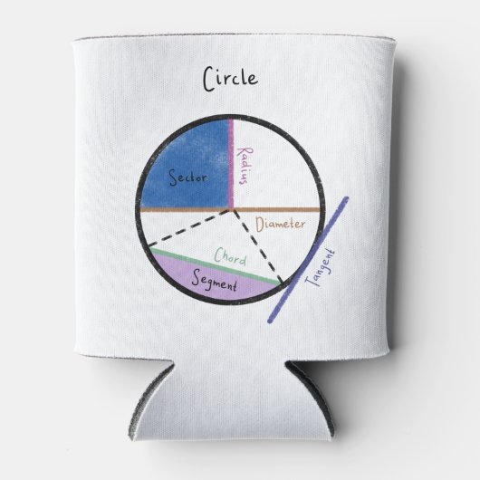 Geometrie einer Circle Math Formel Geometry Dosenkühler (Vorderseite)