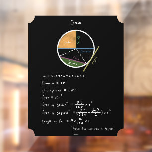Geometrie einer Schaltplanvorlage Fensteraufkleber