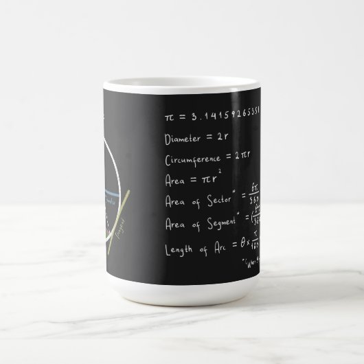 Geometrie einer Schaltplanvorlage Kaffeetasse (Mittel)