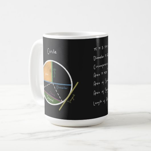 Geometrie einer Schaltplanvorlage Kaffeetasse (Vorderseite Links)