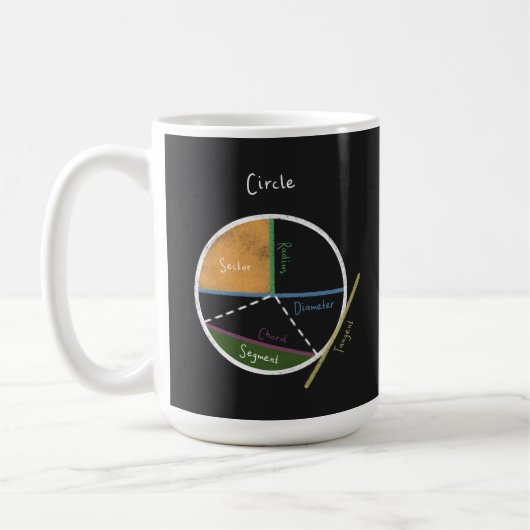 Geometrie einer Schaltplanvorlage Kaffeetasse (Links)