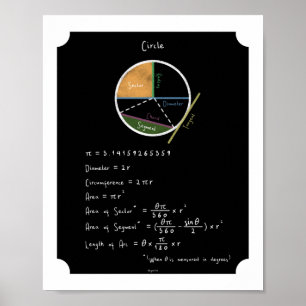 Geometrie einer Schaltplanvorlage Poster