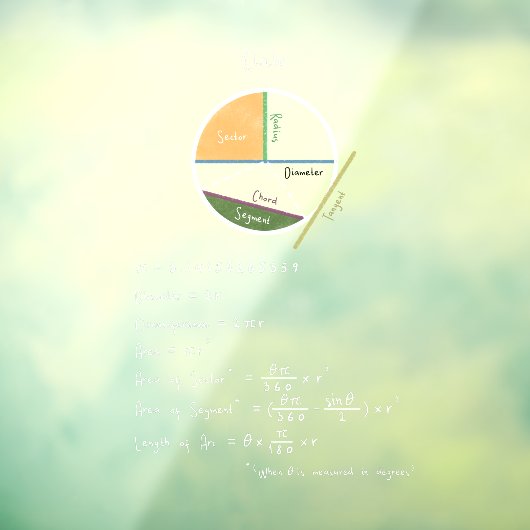 Geometrie eines kreismathematischen Referenzkreise Fensteraufkleber (Blatt 3)