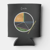 Geometrie eines Verweises für die Geometrie eines Dosenkühler (Vorderseite)