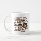 Geometrie-Lehrer-Geschenk Kaffeetasse (Links)