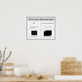 Geometrie-Mathematik-Poster: Flugzeug der Punktlin Poster (Küche)