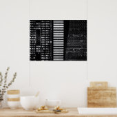 Geometrie Nr. 11 Poster (Küche)