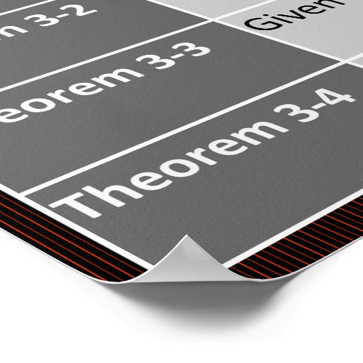Geometrie-Poster: Euclidean Theorems 2-1 bis 3-4 Poster (Ecke)