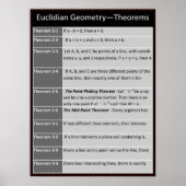Geometrie-Poster: Euclidean Theorems 2-1 bis 3-4 Poster (Vorne)