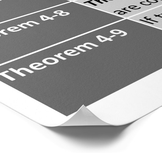 Geometrie-Poster: Euclidean Theorems 4-1 bis 4-9 Poster (Ecke)
