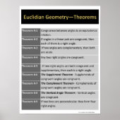Geometrie-Poster: Euclidean Theorems 4-1 bis 4-9 Poster (Vorne)